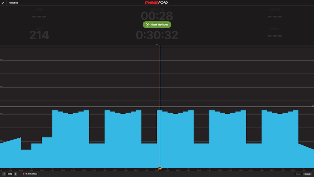 TrainerRoad Triathlon Training Plans